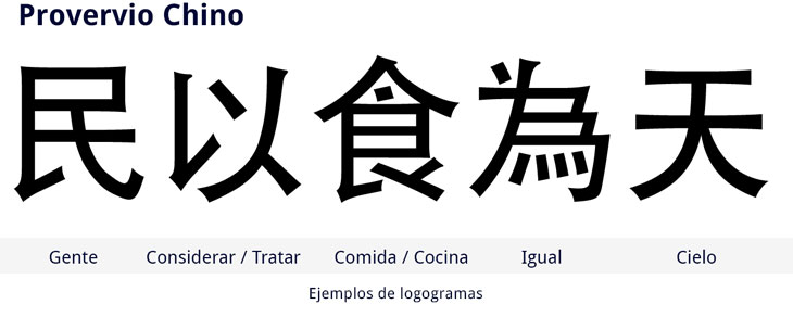 ejemplos de logograma